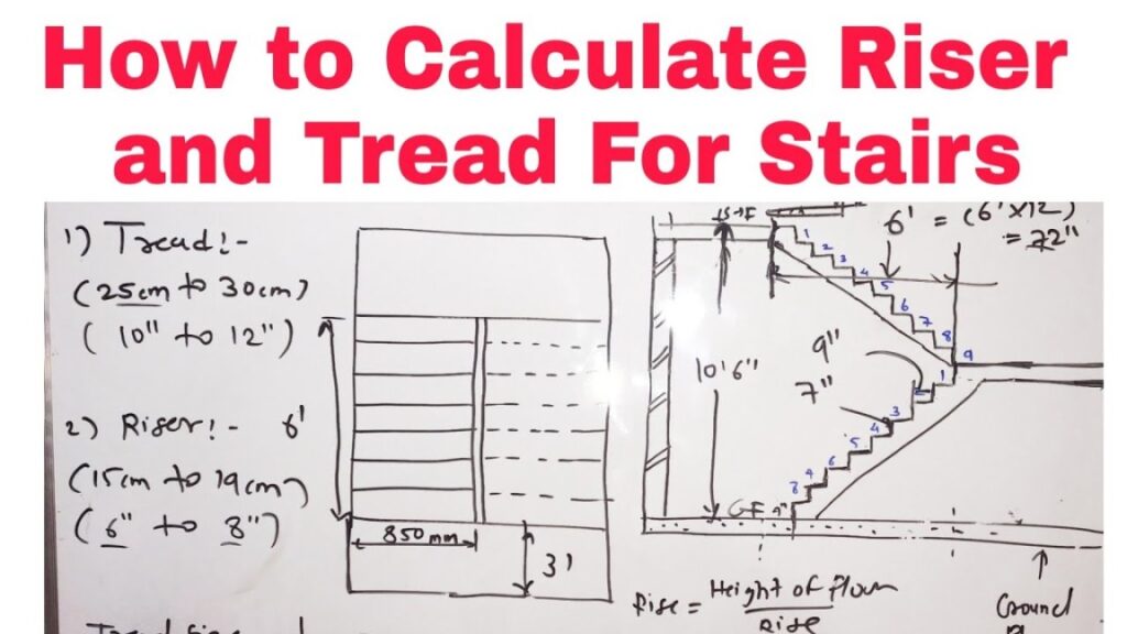 Demystifying Stairs: A Guide To Stair Design Calculation