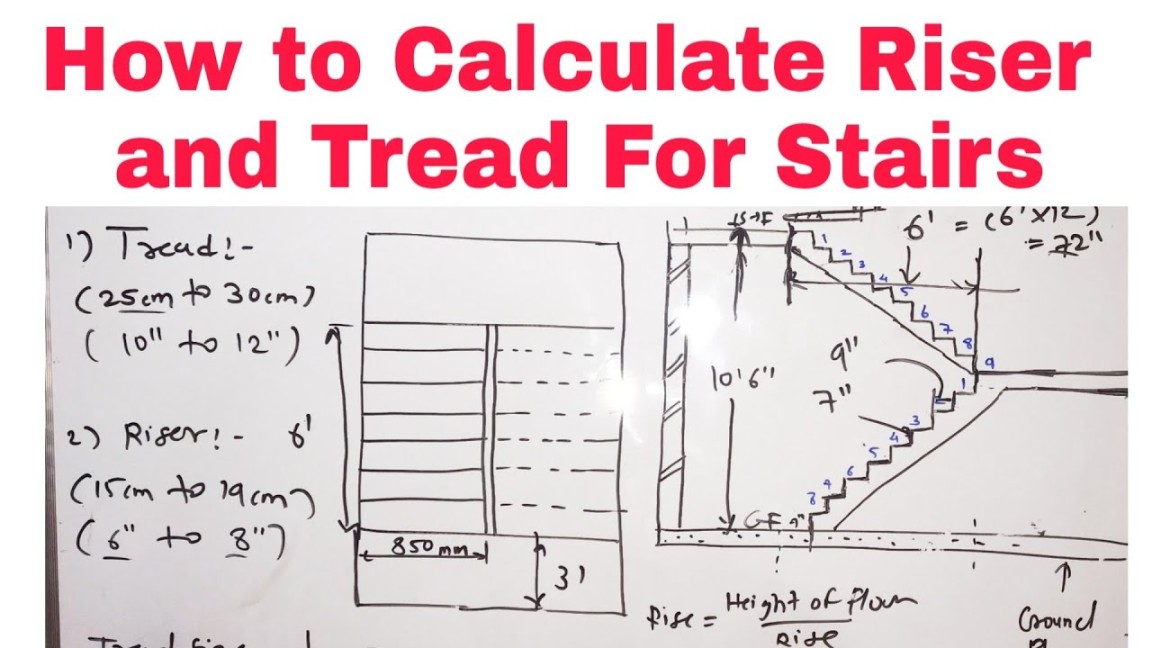 How to calculate Rise and Tread of Stair () Staircase Design How to Design Staircase How to calculate Rise and Tread of Stair () Staircase Design How to Design Staircase