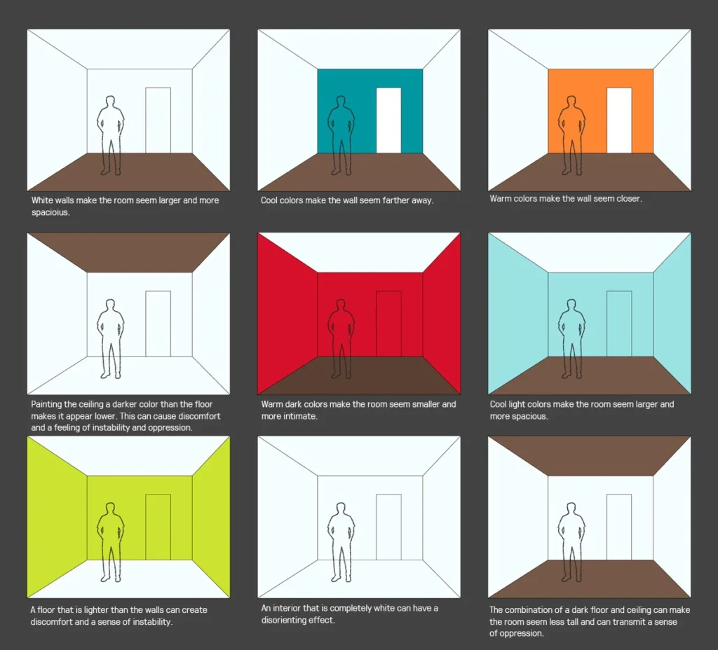 A Quick Guide to Color for Interior Design - Maticad: Create, Imagine