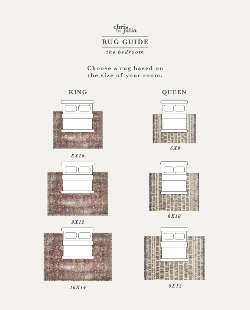 A Rug Size Guide For Your Bedroom, Living Room, & Dining Room | Bedroom