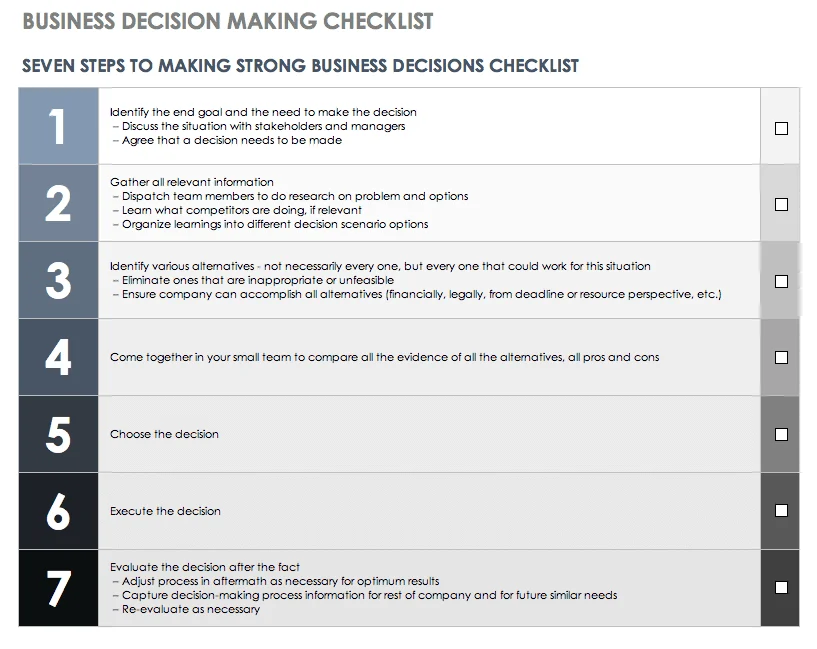 Business Decision-Making Guide | Smartsheet