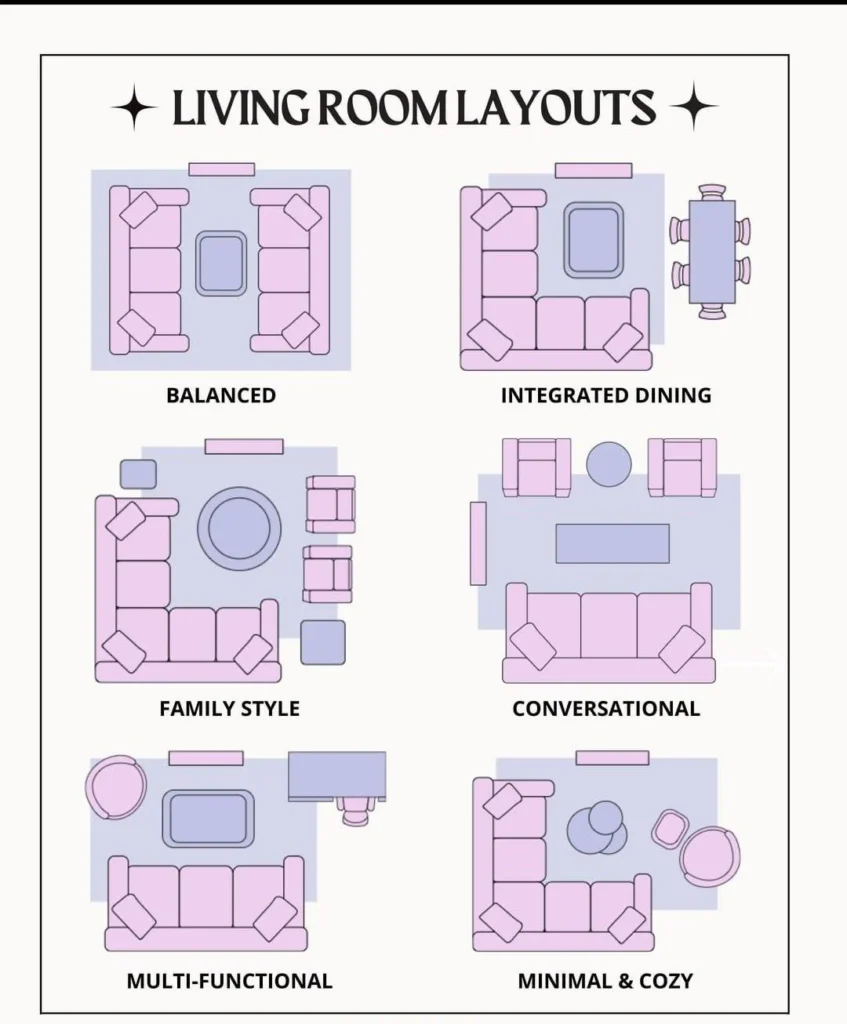 by Jan Whittle on helpful around the house tips in 2025 | Living