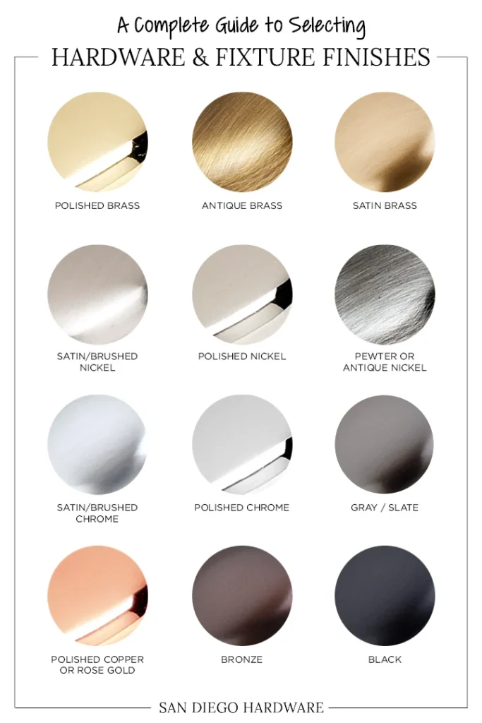 Choosing the Perfect Finish for Your Hardware and Fixtures