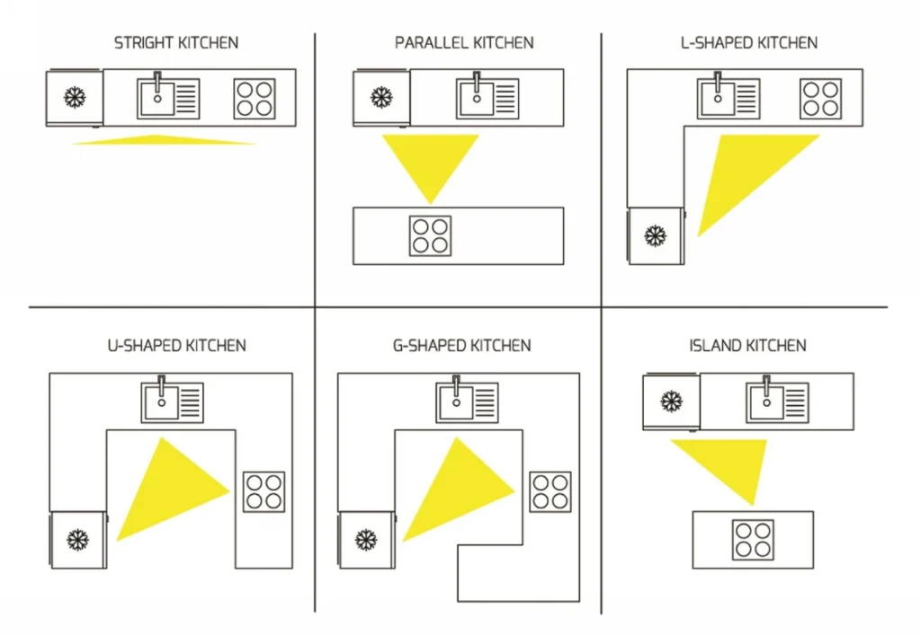 10 Jaw‑Dropping Kitchen Island With Stove Ideas That Will Transform Your Cooking Space