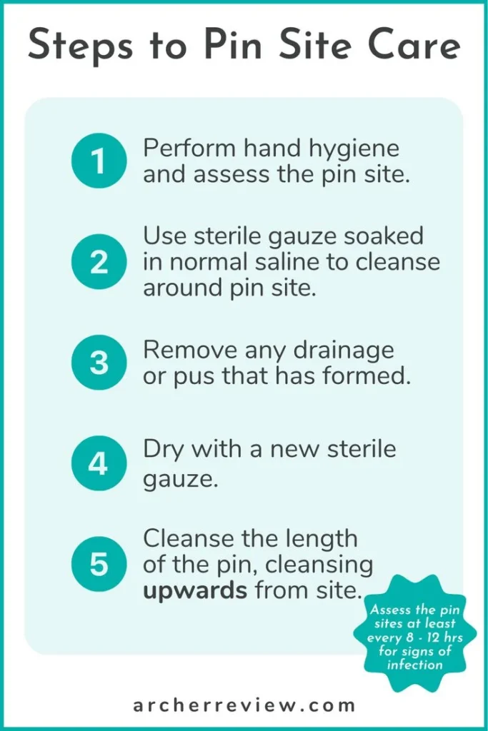 Essential Steps for Pin Site Care