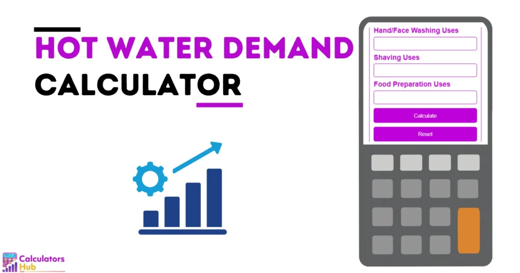 Understanding the Basics of a 110 Volt Water Heater