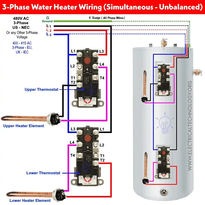 Hot Water Heater Wiring