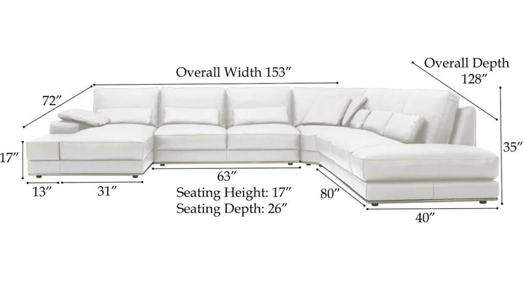How To Measure Living Room For Sectional at Tamisha Hose blog