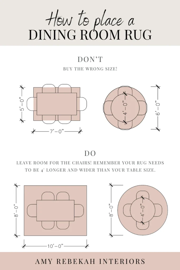 How to Properly Place a Dining Room Rug for Maximum Impact