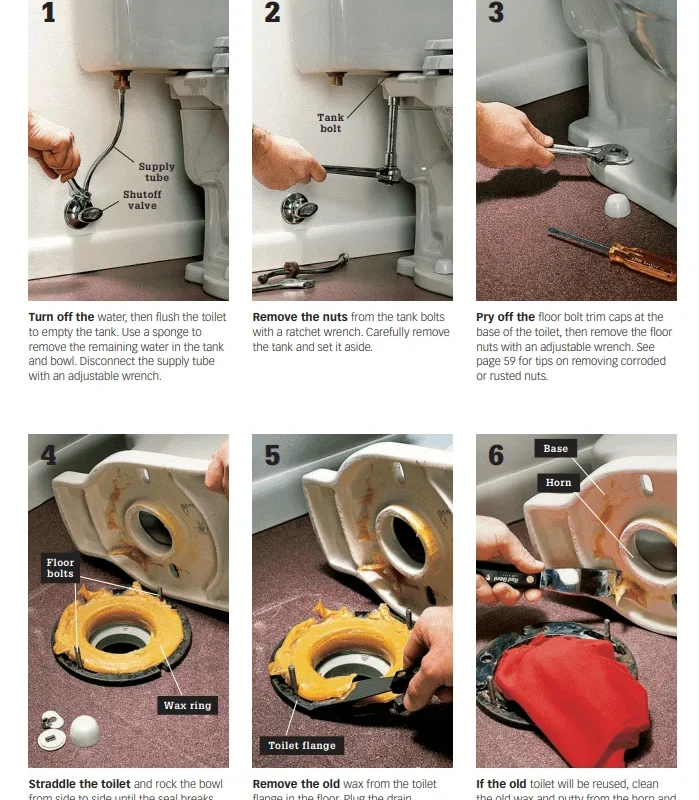 The Ultimate DIY Guide to Replacing a Wax R…