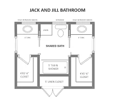 Design Fundamentals for a Jack and Jill Bathroom