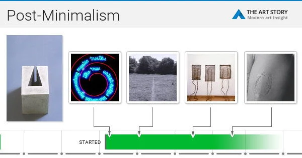Post-Minimalism Movement Overview | TheArtStory