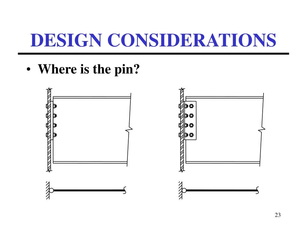 PPT - SESSION 3 PowerPoint Presentation, free download - ID:3096071