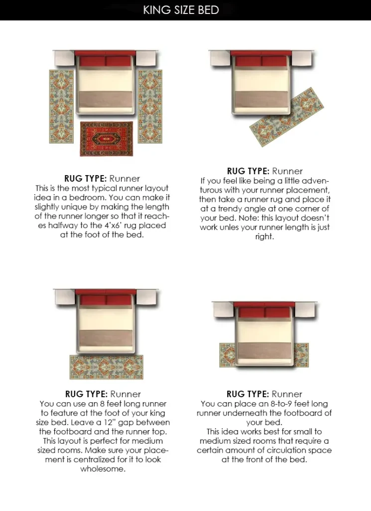 The Ultimate Guide to Choosing the Right Rug Size Under a King Bed – Transform Your Bedroom Instantly