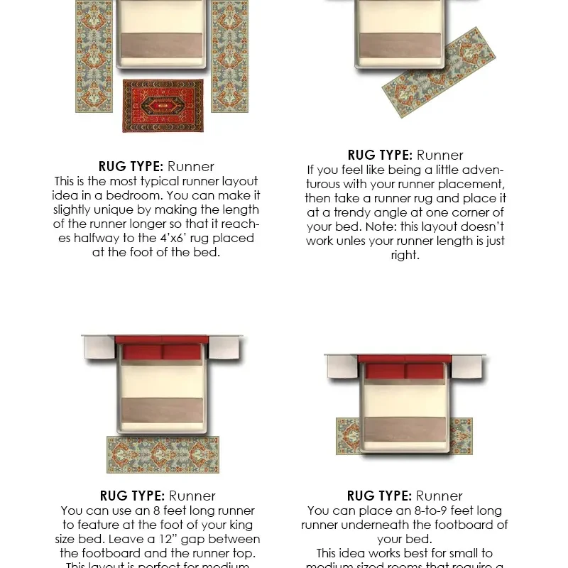 The Ultimate Guide to Choosing the Right Rug Size Under a King Bed – Transform Your Bedroom Instantly