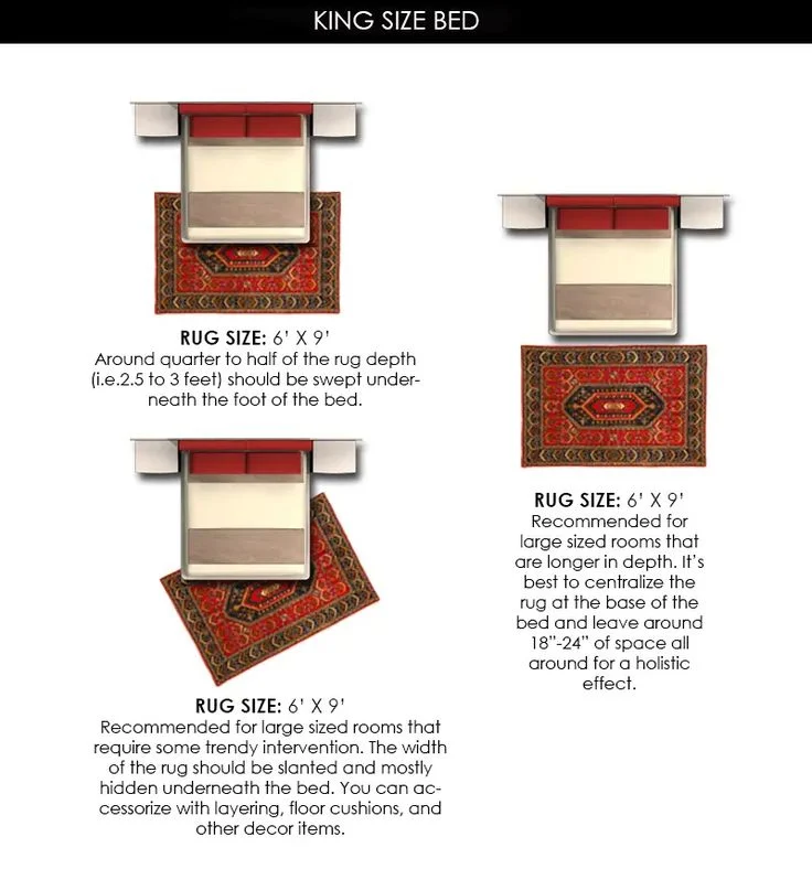 Key Features of the 6×9 Rug King Bed