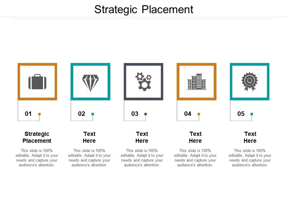 Strategic Placement Ppt Powerpoint Presentation Pictures Topics Cpb