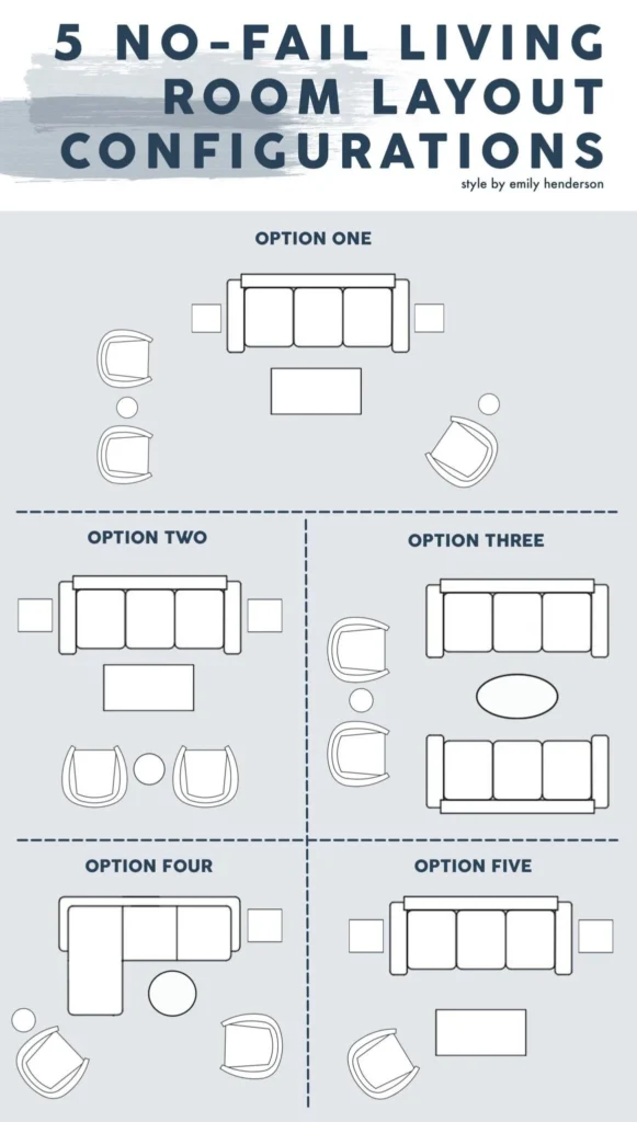 The 5 go to no fail living room layout configuration options to make