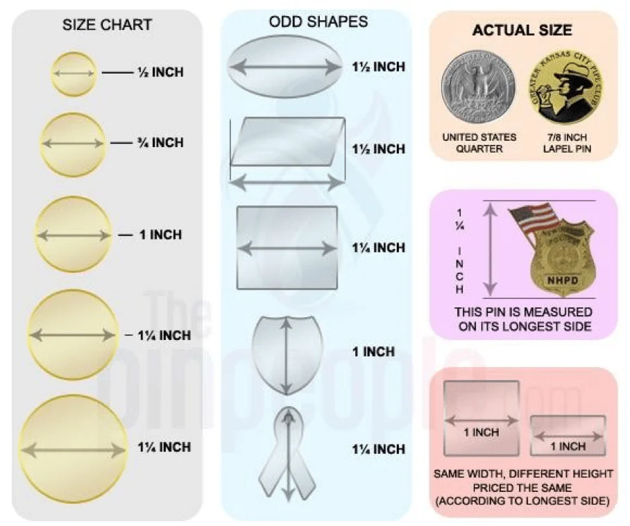 The Definitive Guide To Lapel Pins | The Pin People