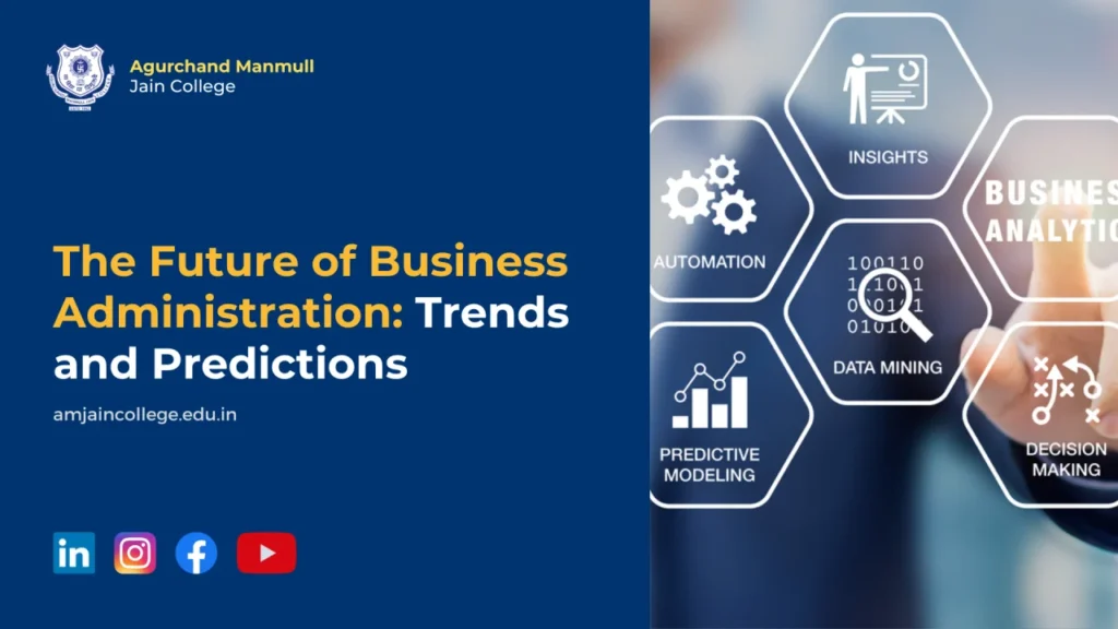 The Future of Business Administration: Trends and Predictions