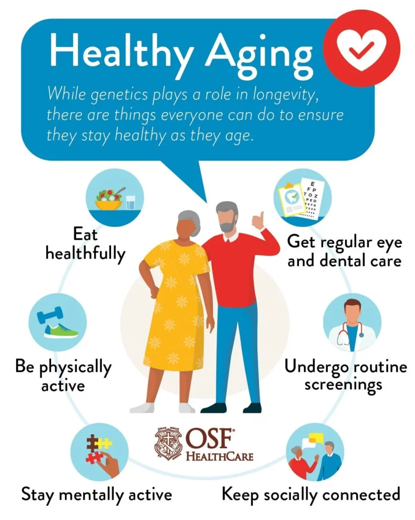 Tips for healthy aging in 2022 | Healthy aging, Health and fitness tips