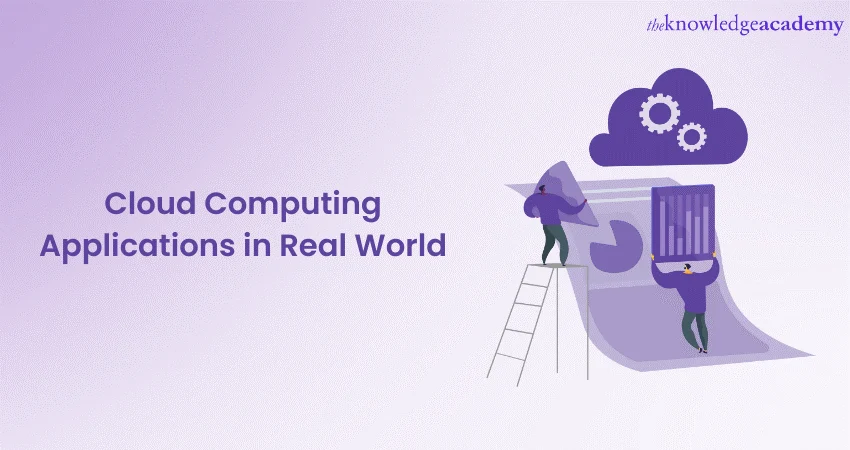 Top Cloud Computing Applications in Real World