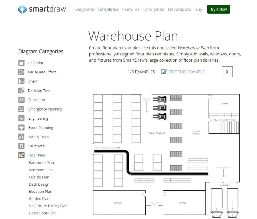 Warehouse Layout Design Planning: 5 Steps to Cost-efficient Warehouse