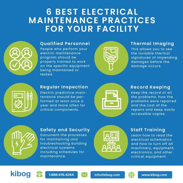 6 Best Electrical Maintenance Practices for Your Facility