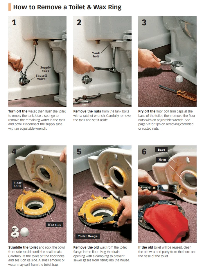 How to Replace Wax Ring on Toilet: Easy DIY Guide – Plumbers In Orland Park