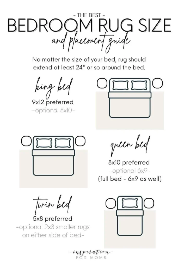 Rug for King Size Bed: Guide to Choosing, Styling, and Care