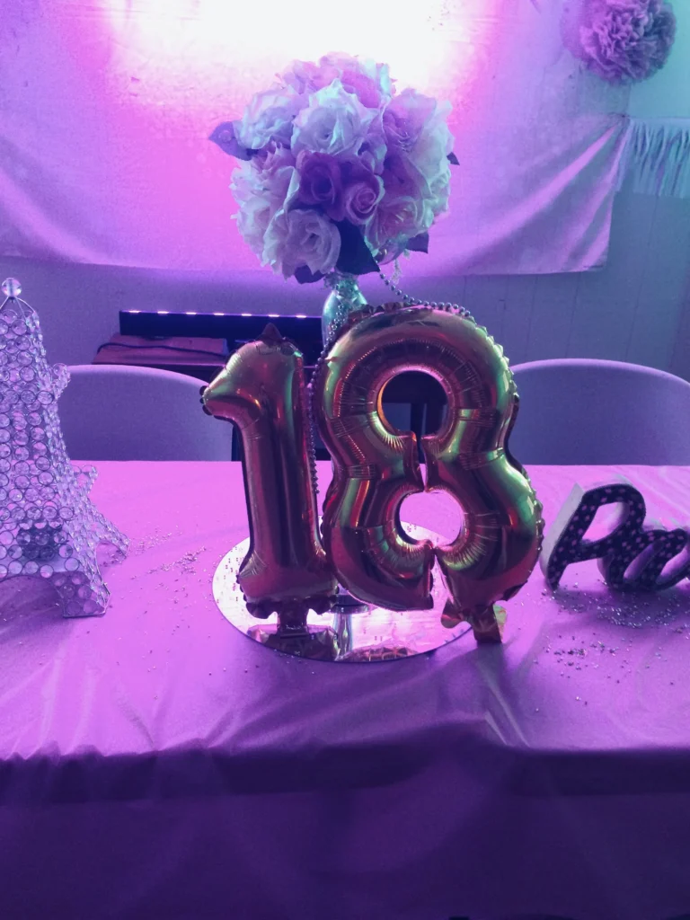 18th Birthday Centerpiece Ideas: Creative Inspiration for a Memorable Celebration