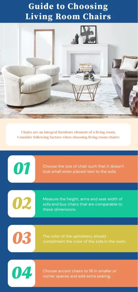 Choosing the Right Chair: A Step‑by‑Step Guide