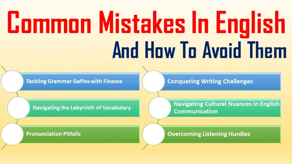 Common Mistakes and How to Avoid Them