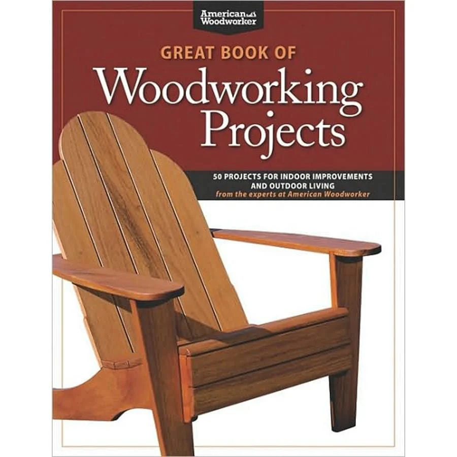 Educational Resources: Empowering Woodworkers of All Levels