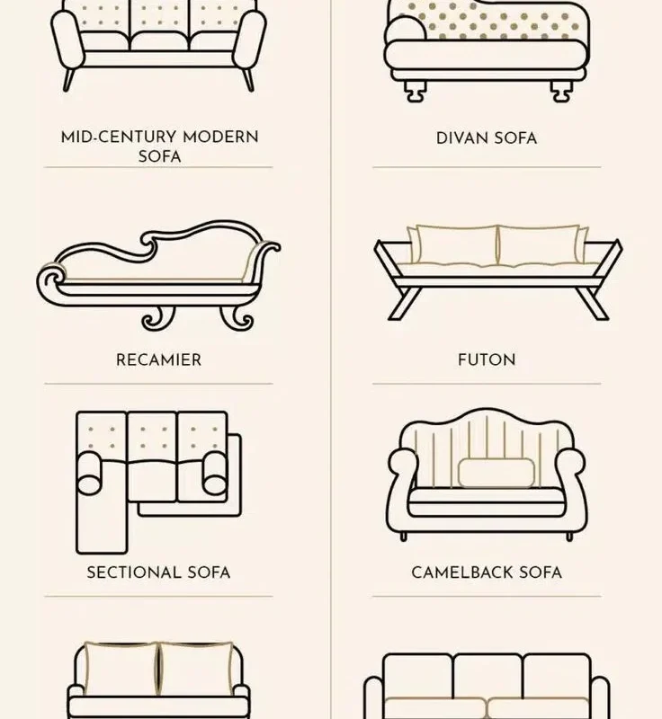 Design Sofa: Mastering Style, Comfort, and Function