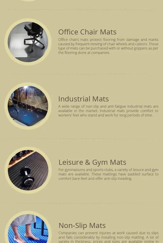 Office Floor Mats – Essential Guide for Workplace Safety & Comfort