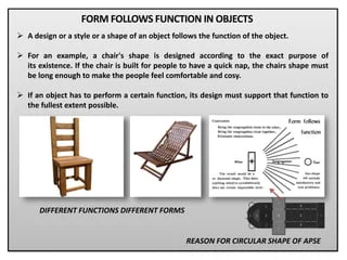 Understanding Chair Tie Backs: Form and Function