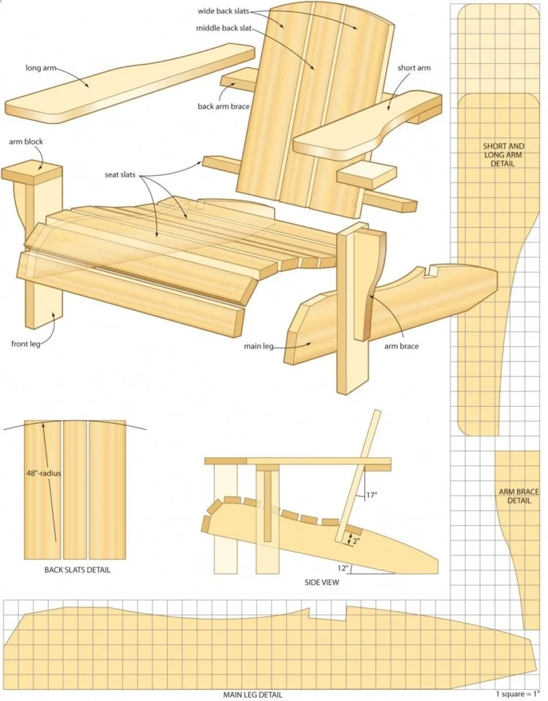Building and Customizing Chairs