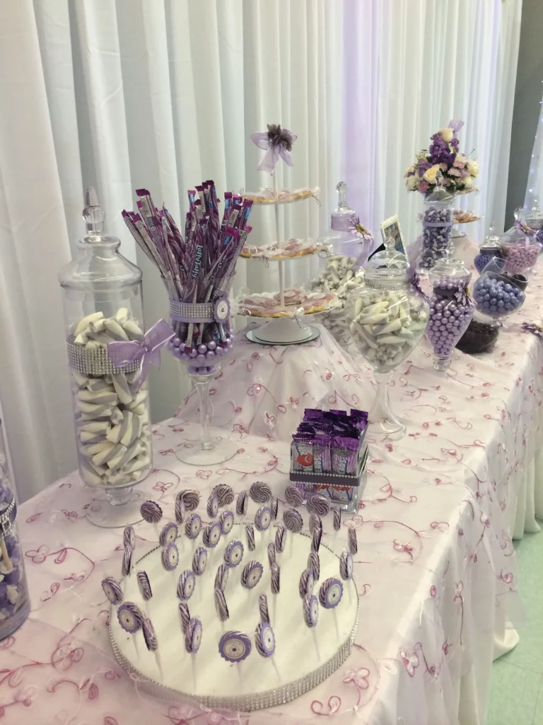 Quinceanera Candy Tables
